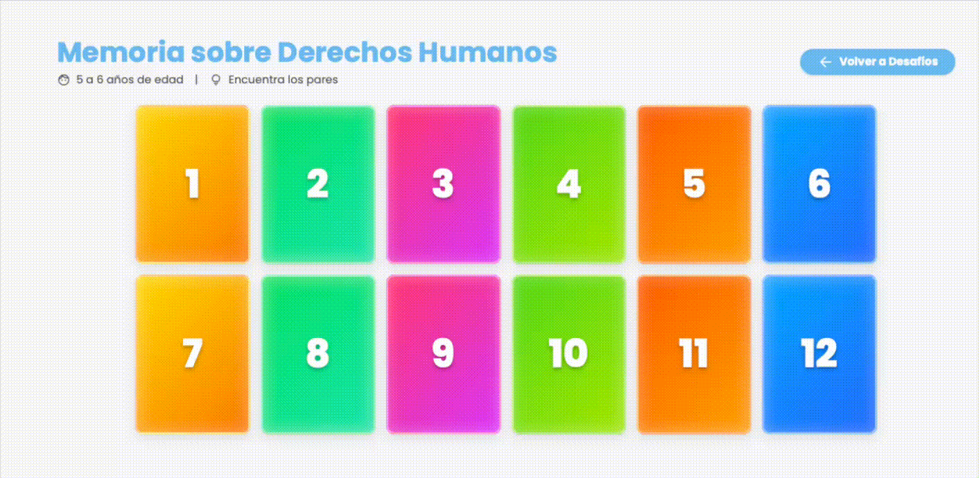 Tutorial Visual